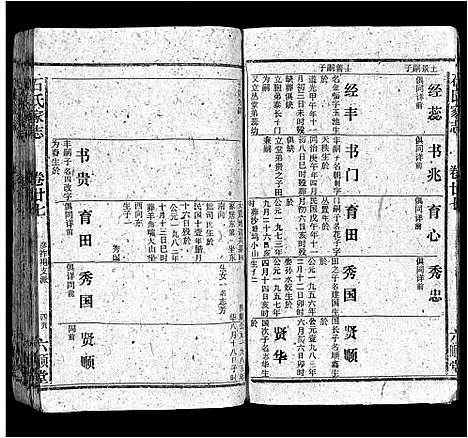 [下载][石氏家志_40卷首1卷]安徽.石氏家志_三十一.pdf