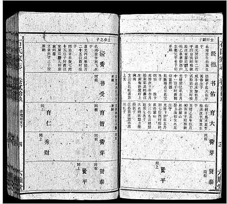 [下载][石氏家志_40卷首1卷]安徽.石氏家志_三十三.pdf