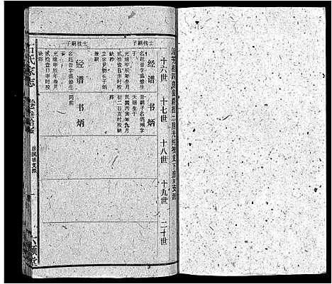 [下载][石氏家志_40卷首1卷]安徽.石氏家志_三十六.pdf