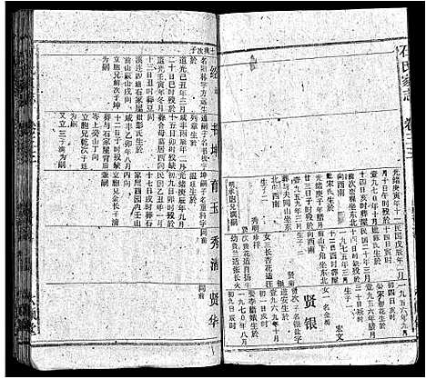 [下载][石氏家志_40卷首1卷]安徽.石氏家志_三十七.pdf