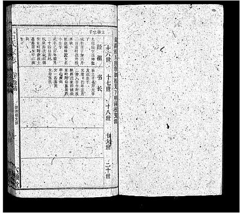 [下载][石氏家志_40卷首1卷]安徽.石氏家志_四十.pdf