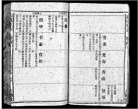 [下载][石氏家志_40卷首1卷]安徽.石氏家志_四十四.pdf