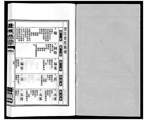 [下载][史氏族谱]安徽.史氏家谱_三.pdf