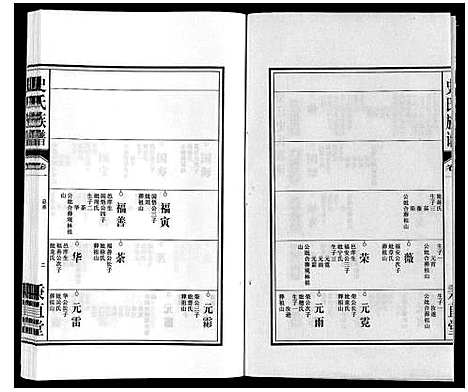 [下载][史氏族谱]安徽.史氏家谱_三.pdf