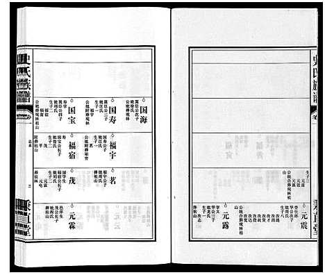 [下载][史氏族谱]安徽.史氏家谱_三.pdf