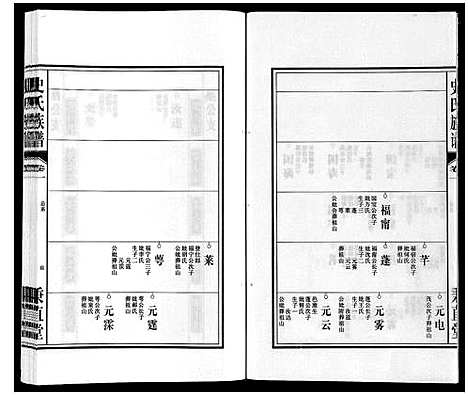 [下载][史氏族谱]安徽.史氏家谱_三.pdf