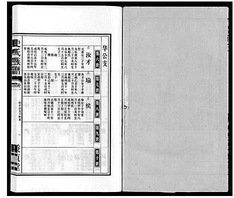 [下载][史氏族谱]安徽.史氏家谱_四.pdf