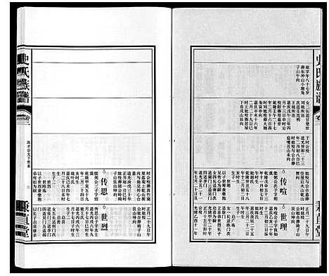 [下载][史氏族谱]安徽.史氏家谱_五.pdf