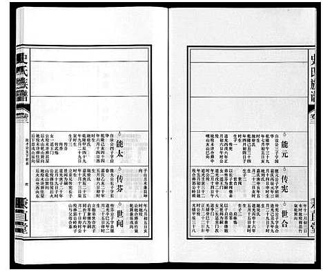 [下载][史氏族谱]安徽.史氏家谱_五.pdf