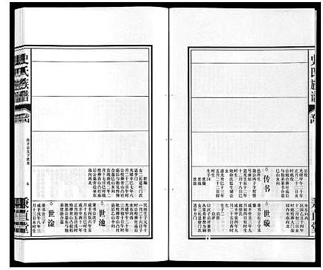 [下载][史氏族谱]安徽.史氏家谱_六.pdf