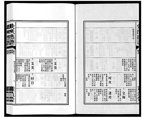 [下载][史氏族谱]安徽.史氏家谱_七.pdf