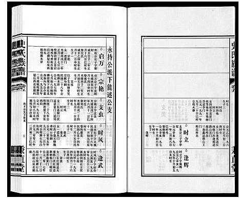 [下载][史氏族谱]安徽.史氏家谱_七.pdf