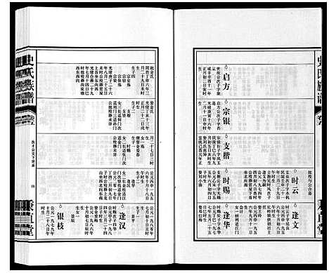 [下载][史氏族谱]安徽.史氏家谱_七.pdf