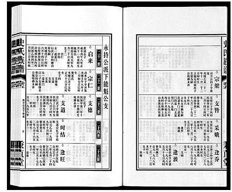 [下载][史氏族谱]安徽.史氏家谱_七.pdf