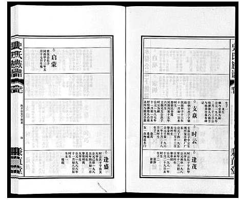 [下载][史氏族谱]安徽.史氏家谱_九.pdf