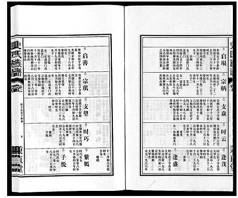 [下载][史氏族谱]安徽.史氏家谱_九.pdf