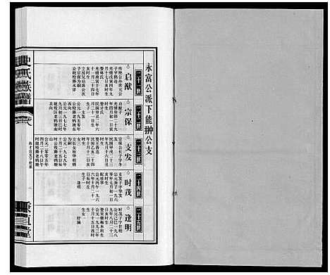 [下载][史氏族谱]安徽.史氏家谱_十.pdf