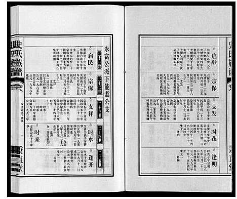 [下载][史氏族谱]安徽.史氏家谱_十.pdf