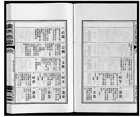 [下载][史氏族谱]安徽.史氏家谱_十.pdf