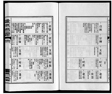 [下载][史氏族谱]安徽.史氏家谱_十.pdf