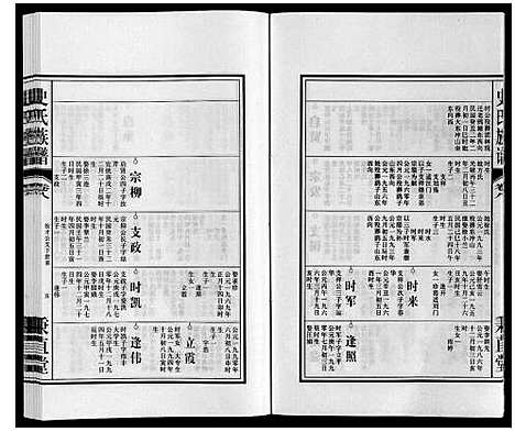 [下载][史氏族谱]安徽.史氏家谱_十.pdf