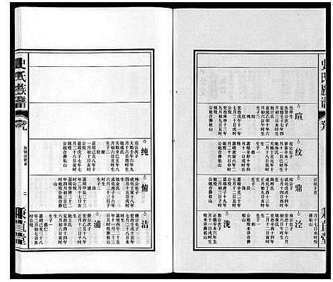 [下载][史氏族谱]安徽.史氏家谱_十一.pdf