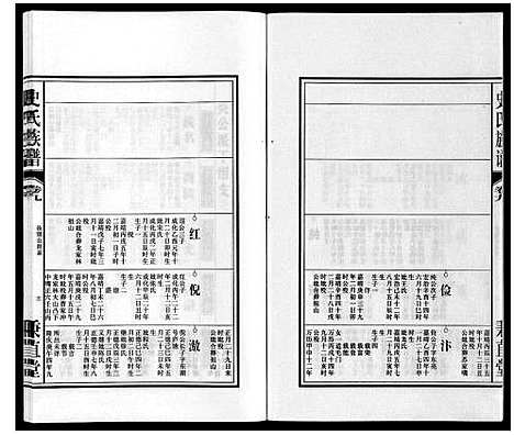 [下载][史氏族谱]安徽.史氏家谱_十一.pdf