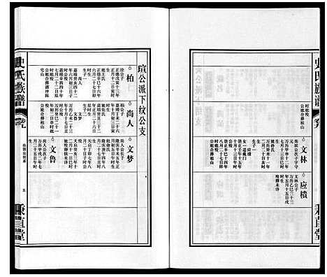 [下载][史氏族谱]安徽.史氏家谱_十一.pdf