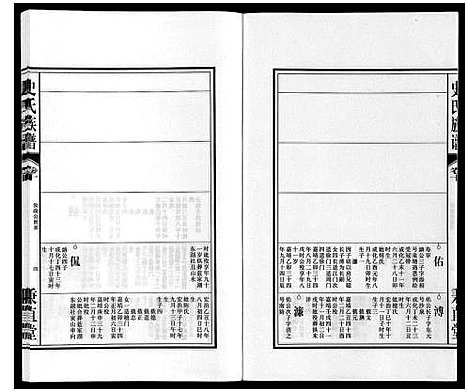 [下载][史氏族谱]安徽.史氏家谱_十二.pdf