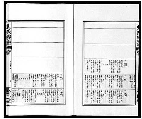 [下载][史氏族谱]安徽.史氏家谱_十二.pdf