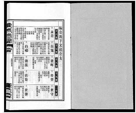 [下载][史氏族谱]安徽.史氏家谱_十三.pdf