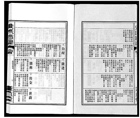 [下载][史氏族谱]安徽.史氏家谱_十三.pdf