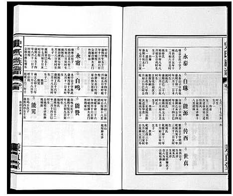 [下载][史氏族谱]安徽.史氏家谱_十三.pdf