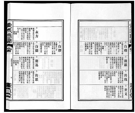 [下载][史氏族谱]安徽.史氏家谱_十三.pdf