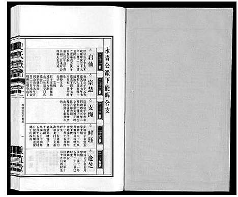 [下载][史氏族谱]安徽.史氏家谱_十四.pdf