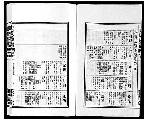 [下载][史氏族谱]安徽.史氏家谱_十四.pdf