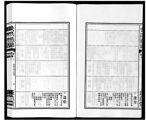 [下载][史氏族谱]安徽.史氏家谱_十四.pdf