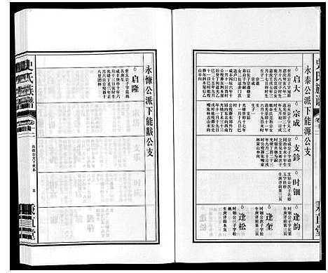 [下载][史氏族谱]安徽.史氏家谱_十四.pdf