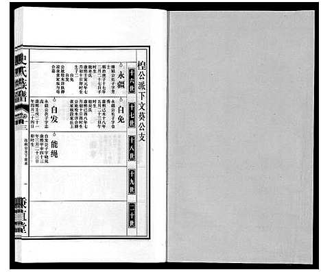 [下载][史氏族谱]安徽.史氏家谱_十五.pdf