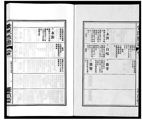 [下载][史氏族谱]安徽.史氏家谱_十五.pdf