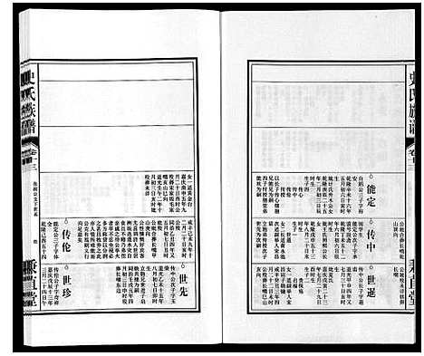 [下载][史氏族谱]安徽.史氏家谱_十五.pdf