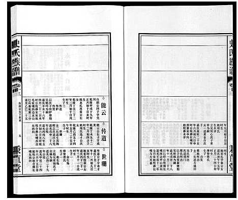 [下载][史氏族谱]安徽.史氏家谱_十五.pdf