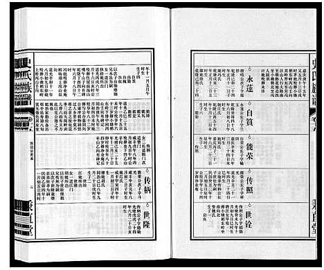 [下载][史氏族谱]安徽.史氏家谱_十七.pdf