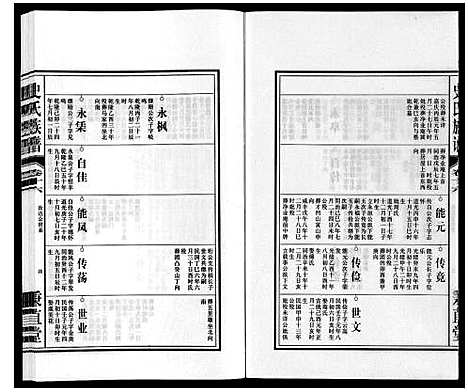 [下载][史氏族谱]安徽.史氏家谱_十八.pdf