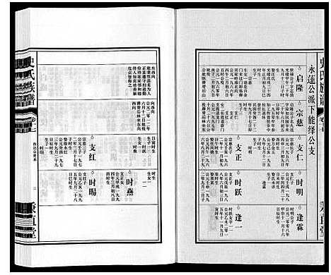 [下载][史氏族谱]安徽.史氏家谱_十九.pdf