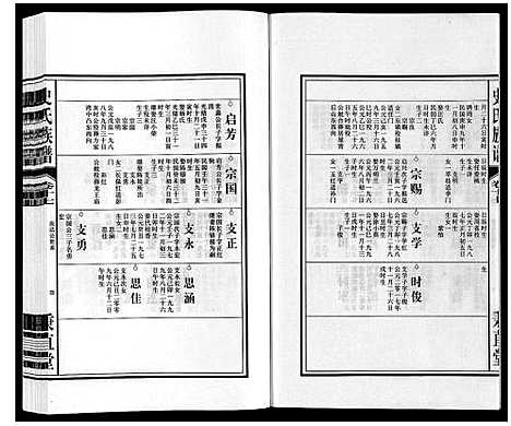 [下载][史氏族谱]安徽.史氏家谱_十九.pdf