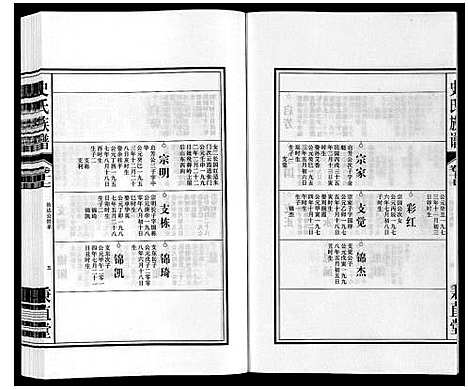 [下载][史氏族谱]安徽.史氏家谱_十九.pdf