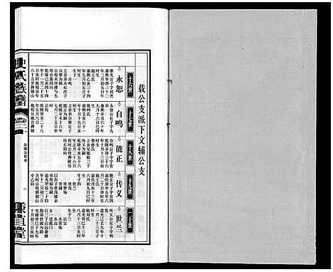 [下载][史氏族谱]安徽.史氏家谱_二十二.pdf