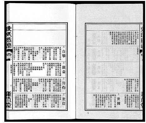 [下载][史氏族谱]安徽.史氏家谱_二十二.pdf