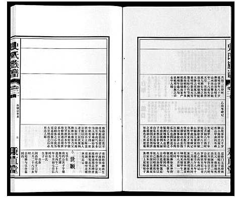 [下载][史氏族谱]安徽.史氏家谱_二十二.pdf